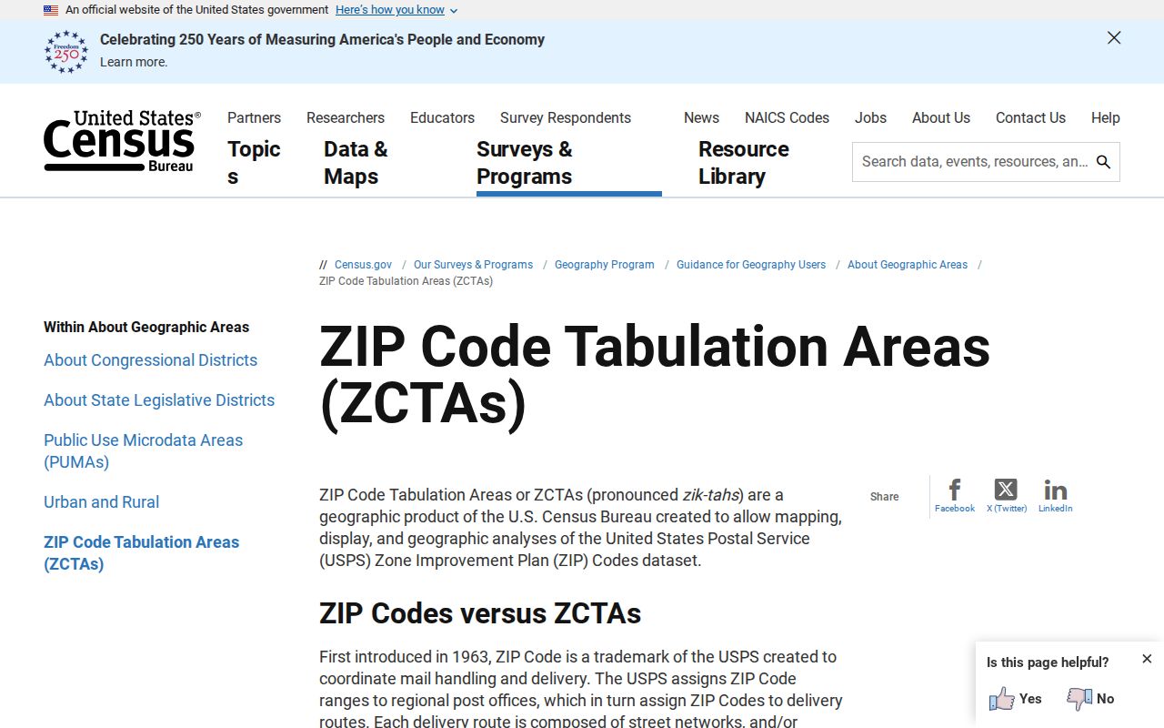 Montgomery County ZIP code directory Census ZCTA boundary guidance
